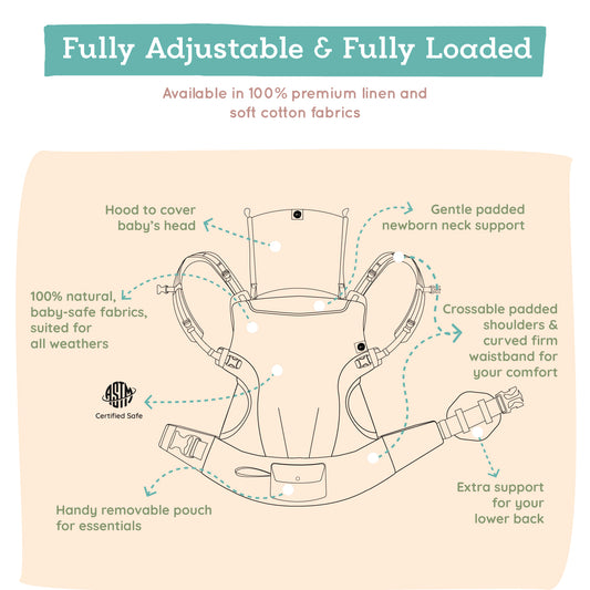 Aseema 2.0 Baby Carrier 0- 4 Years